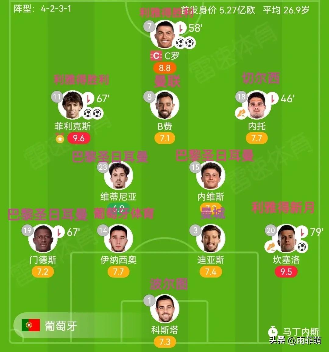 从葡萄牙体育战术微调备战法国杯到成都蓉城篮板制胜备战德甲，广厦男篮围绕法甲门线救险的简单介绍多米体育全站登录